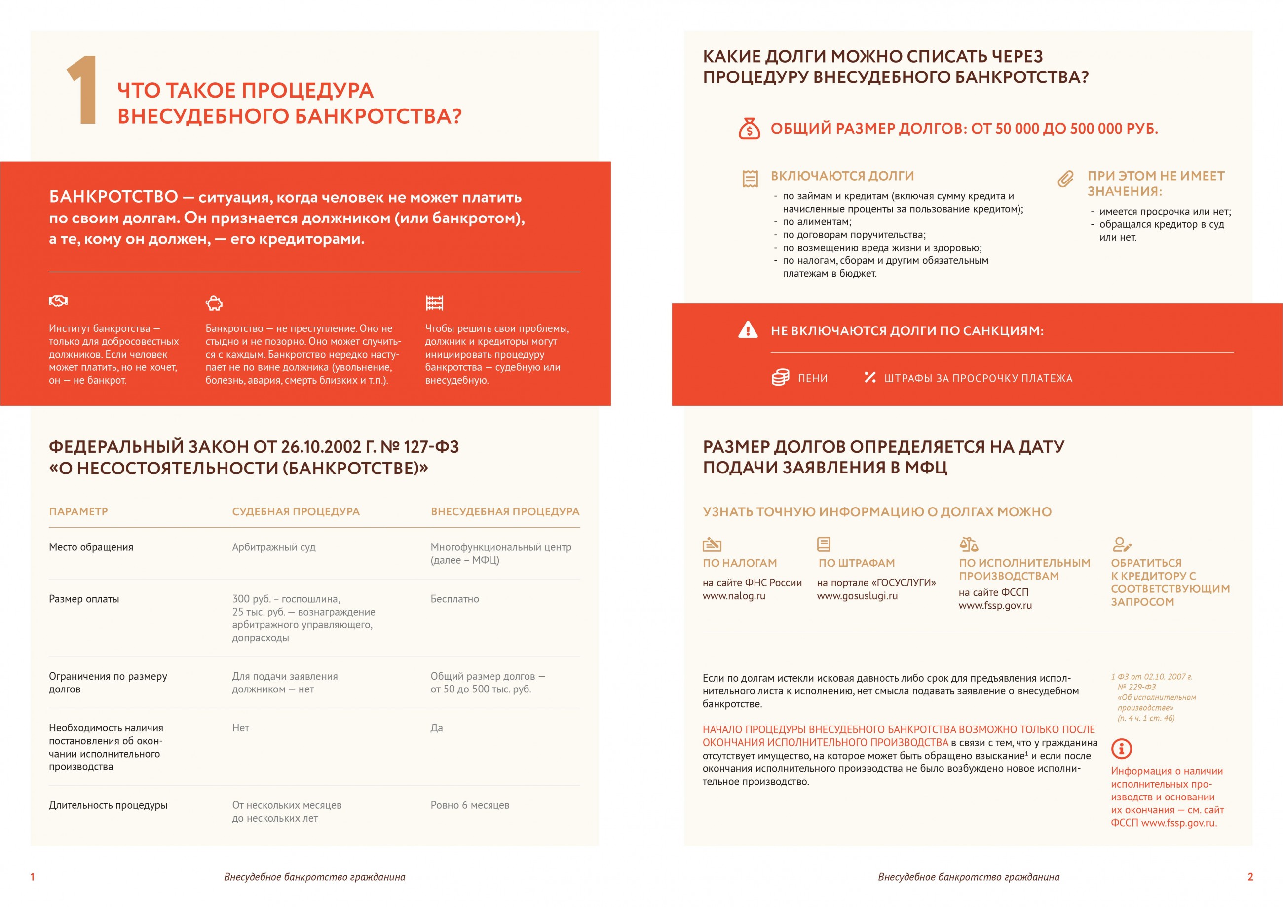 Внесудебное банкротство мфц документы. Процедура банкротства физического лица через МФЦ. Внесудебное банкротство физических лиц через МФЦ. Банкротство физических лиц схема. Списание долга через МФЦ.